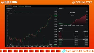 LIVE: BITCOIN BULL MARKET WATCH PARTY FEAT. GEMINI
