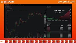 LIVE: BITCOIN BULL MARKET WATCH PARTY FEAT. GEMINI