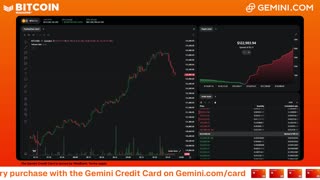 LIVE: BITCOIN BULL MARKET WATCH PARTY FEAT. GEMINI