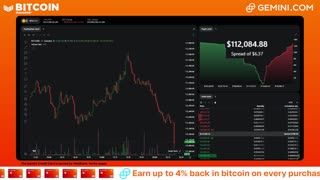 LIVE: BITCOIN BULL MARKET WATCH PARTY FEAT. GEMINI