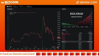 LIVE: BITCOIN BULL MARKET WATCH PARTY FEAT. GEMINI