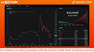 LIVE: BITCOIN BULL MARKET WATCH PARTY FEAT. GEMINI