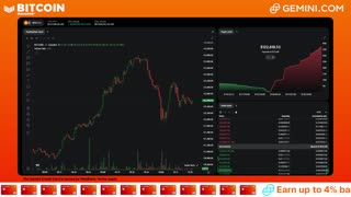 LIVE: BITCOIN BULL MARKET WATCH PARTY FEAT. GEMINI