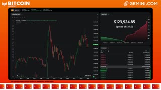 LIVE: BITCOIN BULL MARKET WATCH PARTY FEAT. GEMINI