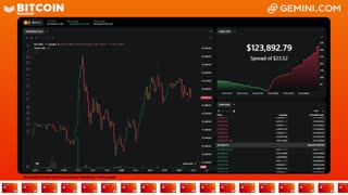 LIVE: BITCOIN BULL MARKET WATCH PARTY FEAT. GEMINI