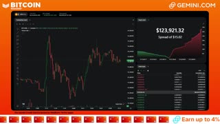 LIVE: BITCOIN BULL MARKET WATCH PARTY FEAT. GEMINI