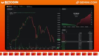 LIVE: BITCOIN BULL MARKET WATCH PARTY FEAT. GEMINI