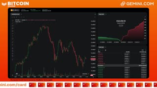 LIVE: BITCOIN BULL MARKET WATCH PARTY FEAT. GEMINI