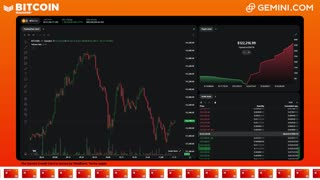 LIVE: BITCOIN BULL MARKET WATCH PARTY FEAT. GEMINI