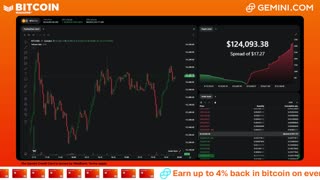 LIVE: BITCOIN BULL MARKET WATCH PARTY FEAT. GEMINI