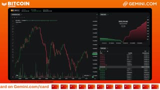 LIVE: BITCOIN BULL MARKET WATCH PARTY FEAT. GEMINI