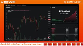 LIVE: BITCOIN BULL MARKET WATCH PARTY FEAT. GEMINI