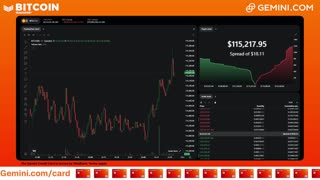 LIVE: BITCOIN BULL MARKET WATCH PARTY FEAT. GEMINI
