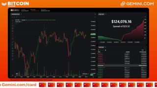 LIVE: BITCOIN BULL MARKET WATCH PARTY FEAT. GEMINI