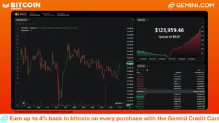 LIVE: BITCOIN BULL MARKET WATCH PARTY FEAT. GEMINI