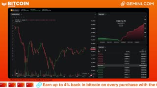 LIVE: BITCOIN BULL MARKET WATCH PARTY FEAT. GEMINI
