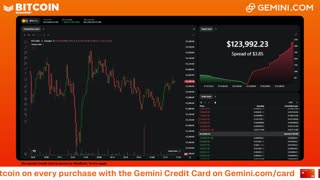 LIVE: BITCOIN BULL MARKET WATCH PARTY FEAT. GEMINI