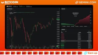 LIVE: BITCOIN BULL MARKET WATCH PARTY FEAT. GEMINI