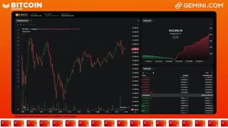 LIVE: BITCOIN BULL MARKET WATCH PARTY FEAT. GEMINI