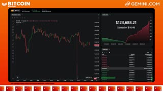 LIVE: BITCOIN BULL MARKET WATCH PARTY FEAT. GEMINI
