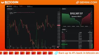 LIVE: BITCOIN BULL MARKET WATCH PARTY FEAT. GEMINI