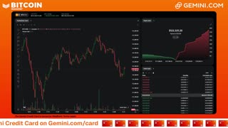 LIVE: BITCOIN BULL MARKET WATCH PARTY FEAT. GEMINI