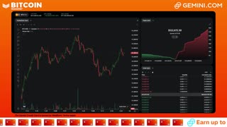 LIVE: BITCOIN BULL MARKET WATCH PARTY FEAT. GEMINI