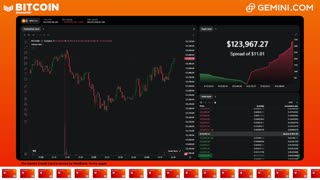 LIVE: BITCOIN BULL MARKET WATCH PARTY FEAT. GEMINI