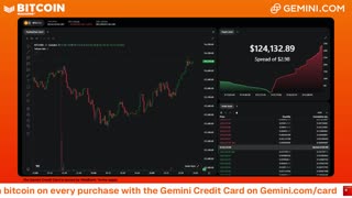 LIVE: BITCOIN BULL MARKET WATCH PARTY FEAT. GEMINI