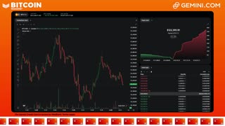 LIVE: BITCOIN BULL MARKET WATCH PARTY FEAT. GEMINI