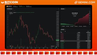 LIVE: BITCOIN BULL MARKET WATCH PARTY FEAT. GEMINI