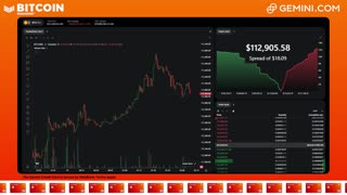 LIVE: BITCOIN BULL MARKET WATCH PARTY FEAT. GEMINI