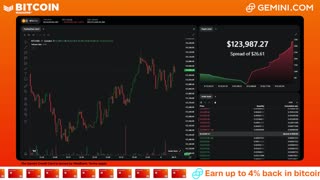 LIVE: BITCOIN BULL MARKET WATCH PARTY FEAT. GEMINI