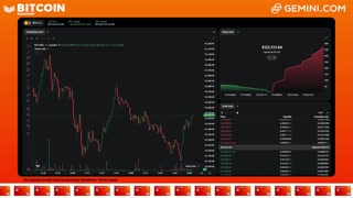 LIVE: BITCOIN BULL MARKET WATCH PARTY FEAT. GEMINI
