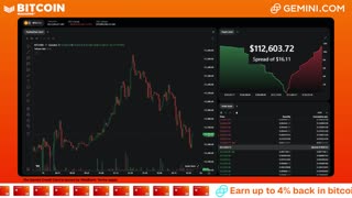 LIVE: BITCOIN BULL MARKET WATCH PARTY FEAT. GEMINI