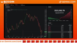 LIVE: BITCOIN BULL MARKET WATCH PARTY FEAT. GEMINI