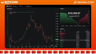LIVE: BITCOIN BULL MARKET WATCH PARTY FEAT. GEMINI