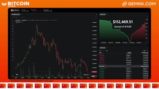 LIVE: BITCOIN BULL MARKET WATCH PARTY FEAT. GEMINI