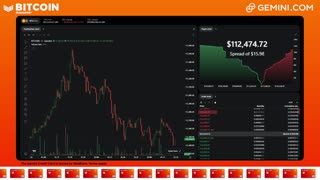 LIVE: BITCOIN BULL MARKET WATCH PARTY FEAT. GEMINI