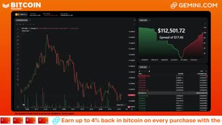LIVE: BITCOIN BULL MARKET WATCH PARTY FEAT. GEMINI