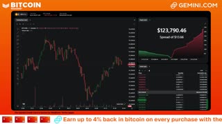 LIVE: BITCOIN BULL MARKET WATCH PARTY FEAT. GEMINI