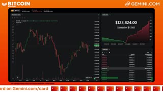 LIVE: BITCOIN BULL MARKET WATCH PARTY FEAT. GEMINI