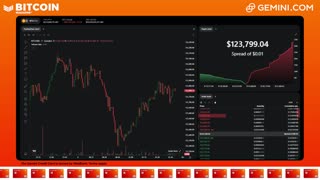 LIVE: BITCOIN BULL MARKET WATCH PARTY FEAT. GEMINI
