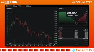 LIVE: BITCOIN BULL MARKET WATCH PARTY FEAT. GEMINI
