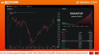 LIVE: BITCOIN BULL MARKET WATCH PARTY FEAT. GEMINI