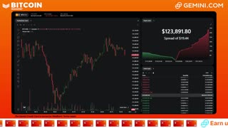 LIVE: BITCOIN BULL MARKET WATCH PARTY FEAT. GEMINI