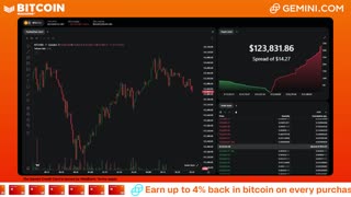 LIVE: BITCOIN BULL MARKET WATCH PARTY FEAT. GEMINI