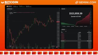 LIVE: BITCOIN BULL MARKET WATCH PARTY FEAT. GEMINI