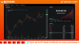 LIVE: BITCOIN BULL MARKET WATCH PARTY FEAT. GEMINI