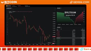 LIVE: BITCOIN BULL MARKET WATCH PARTY FEAT. GEMINI